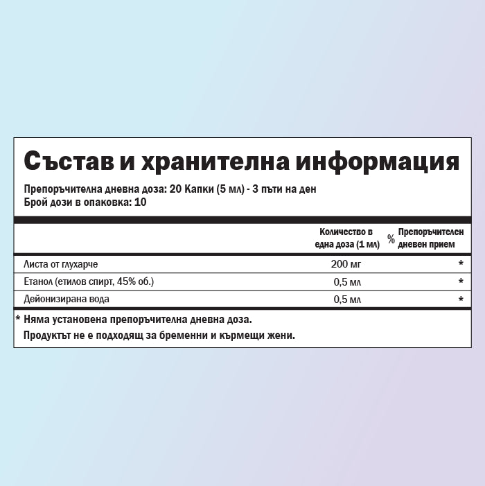 Глухарче хранителни стойности