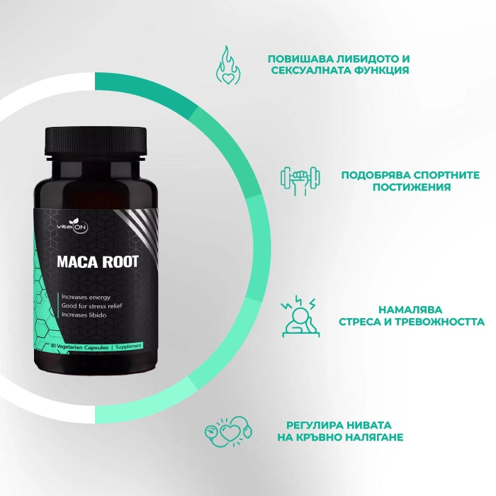 Мака корен инфографика