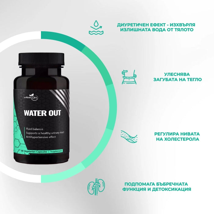 water-out-infografika